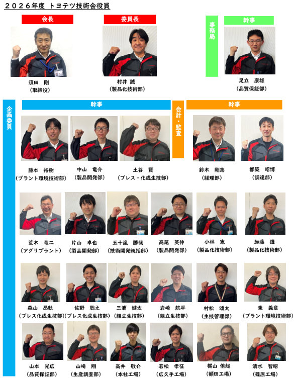 技術会2026-1