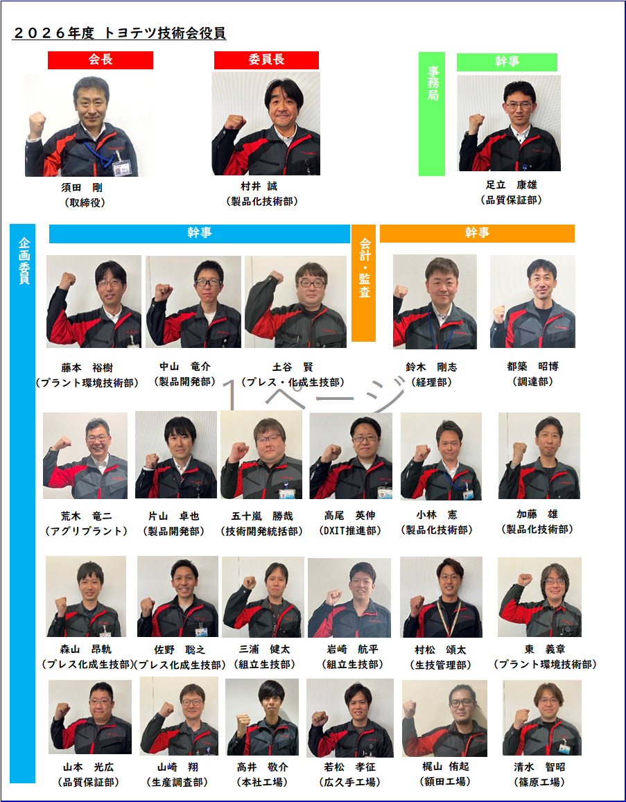 2026 メンバー写真