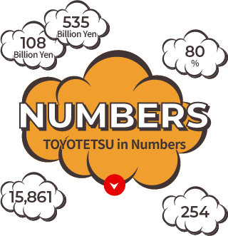 img_choice_numbers_2025en