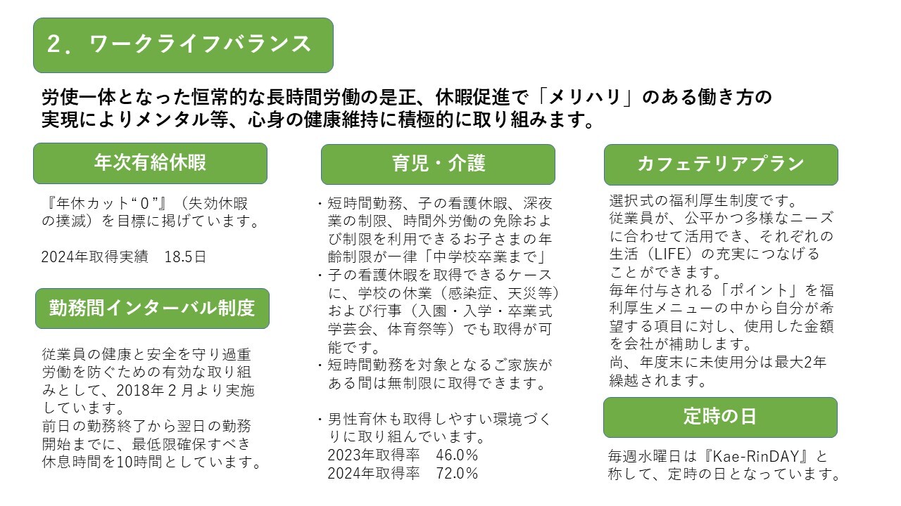 2025スライド3