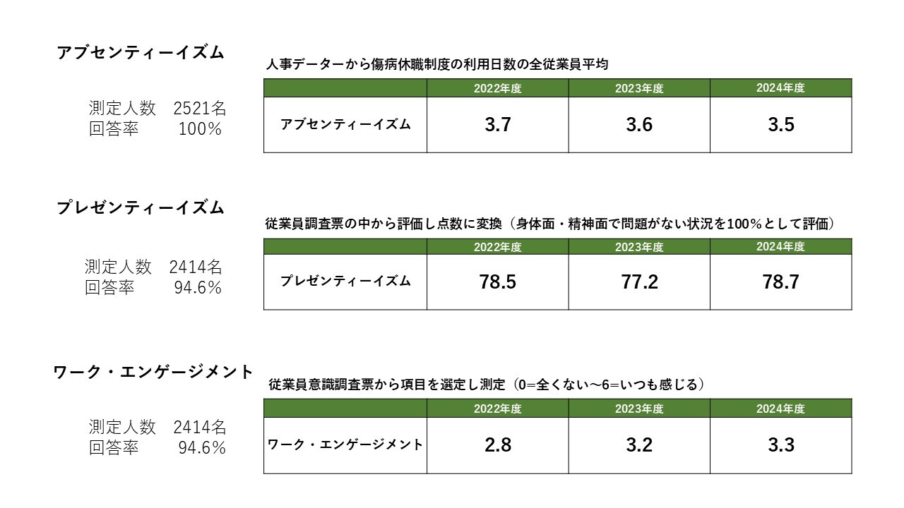 2025年HP更新 1差し替え