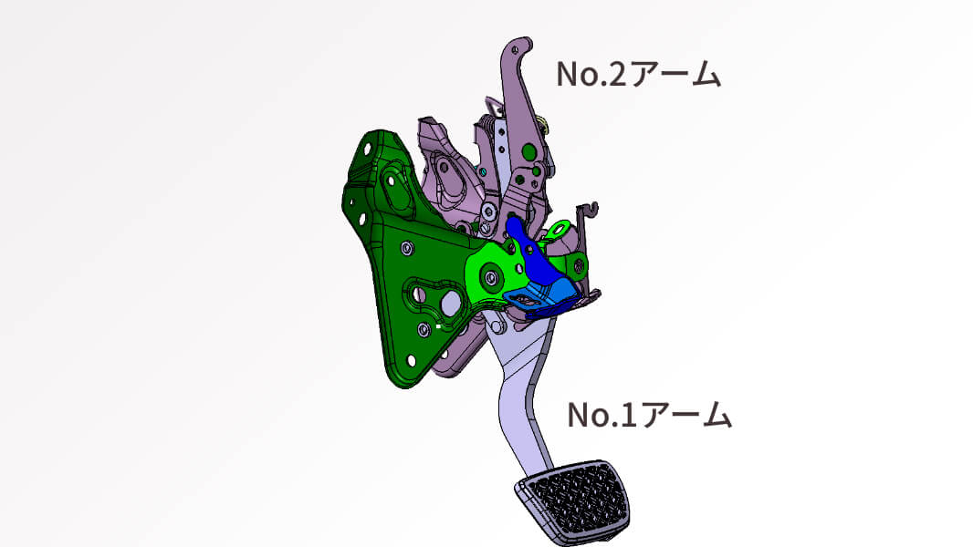 リンク式