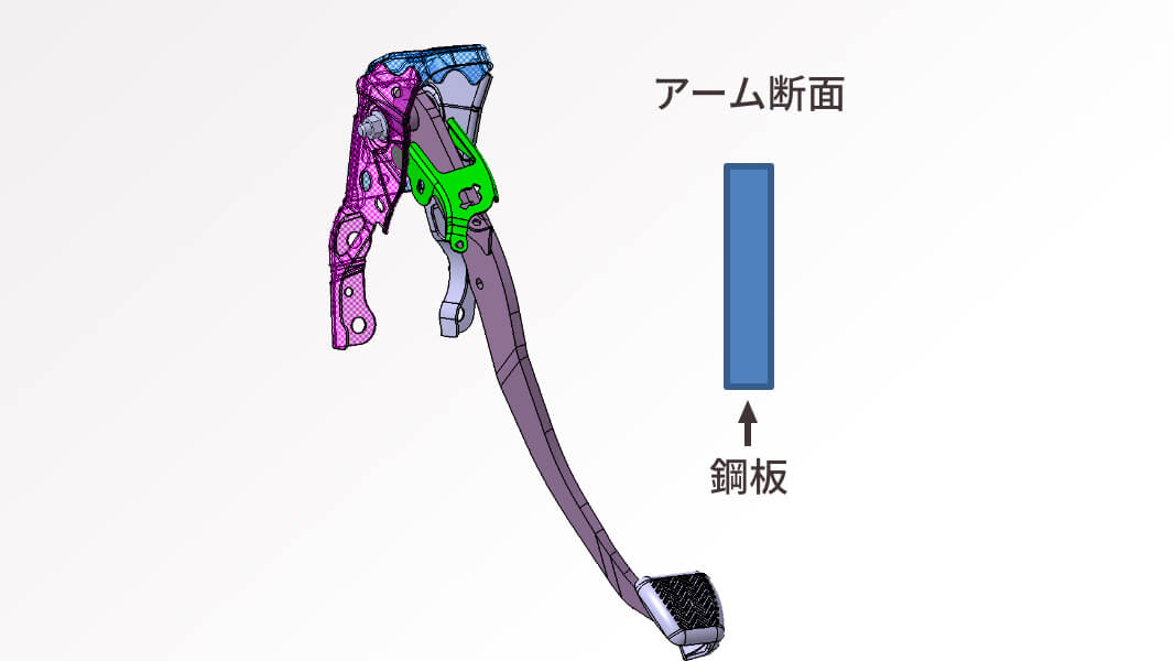 厚板ペダル