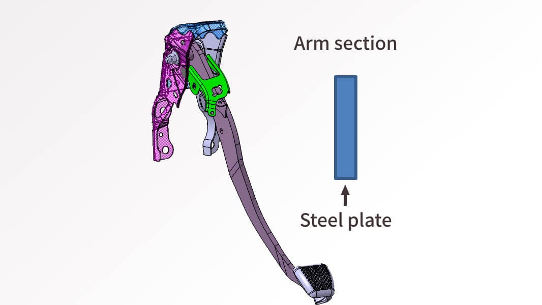 Thick plate pedal