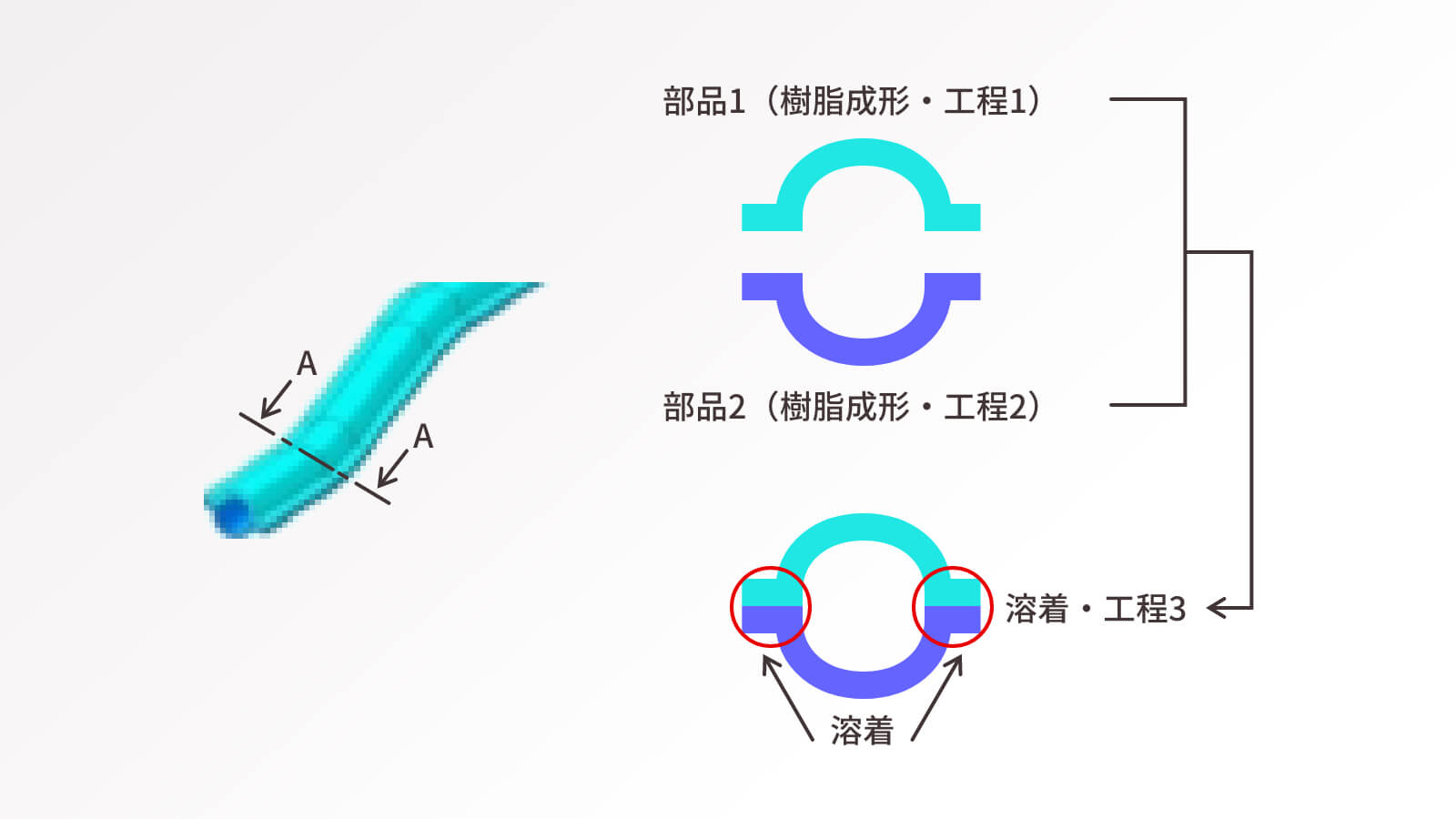 従来の樹脂パイプ