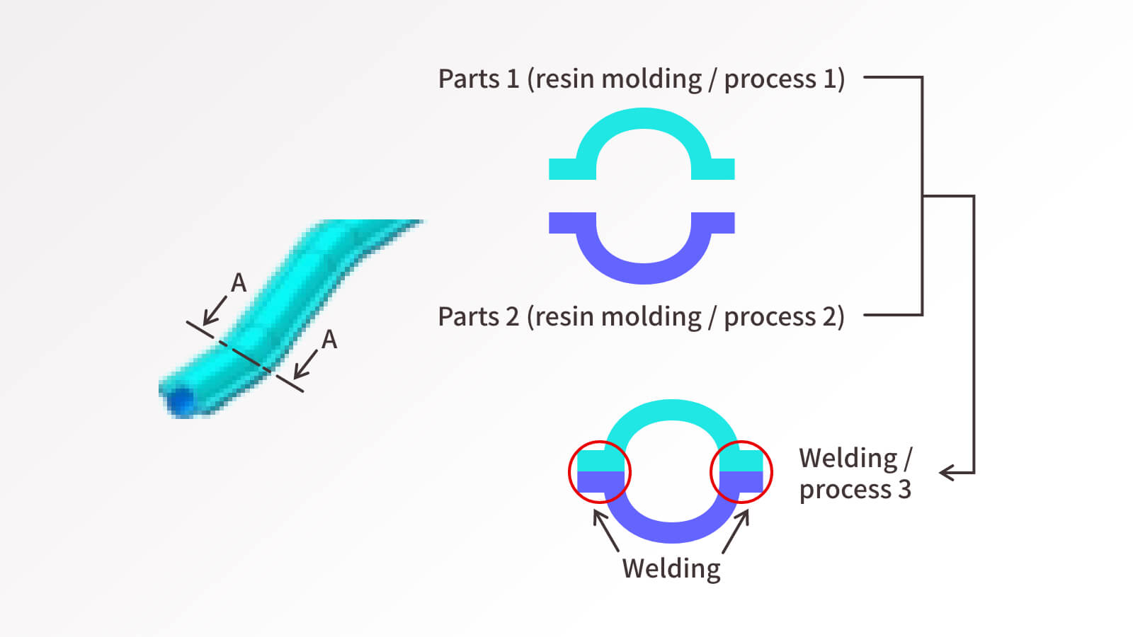 Conventional resin pipe