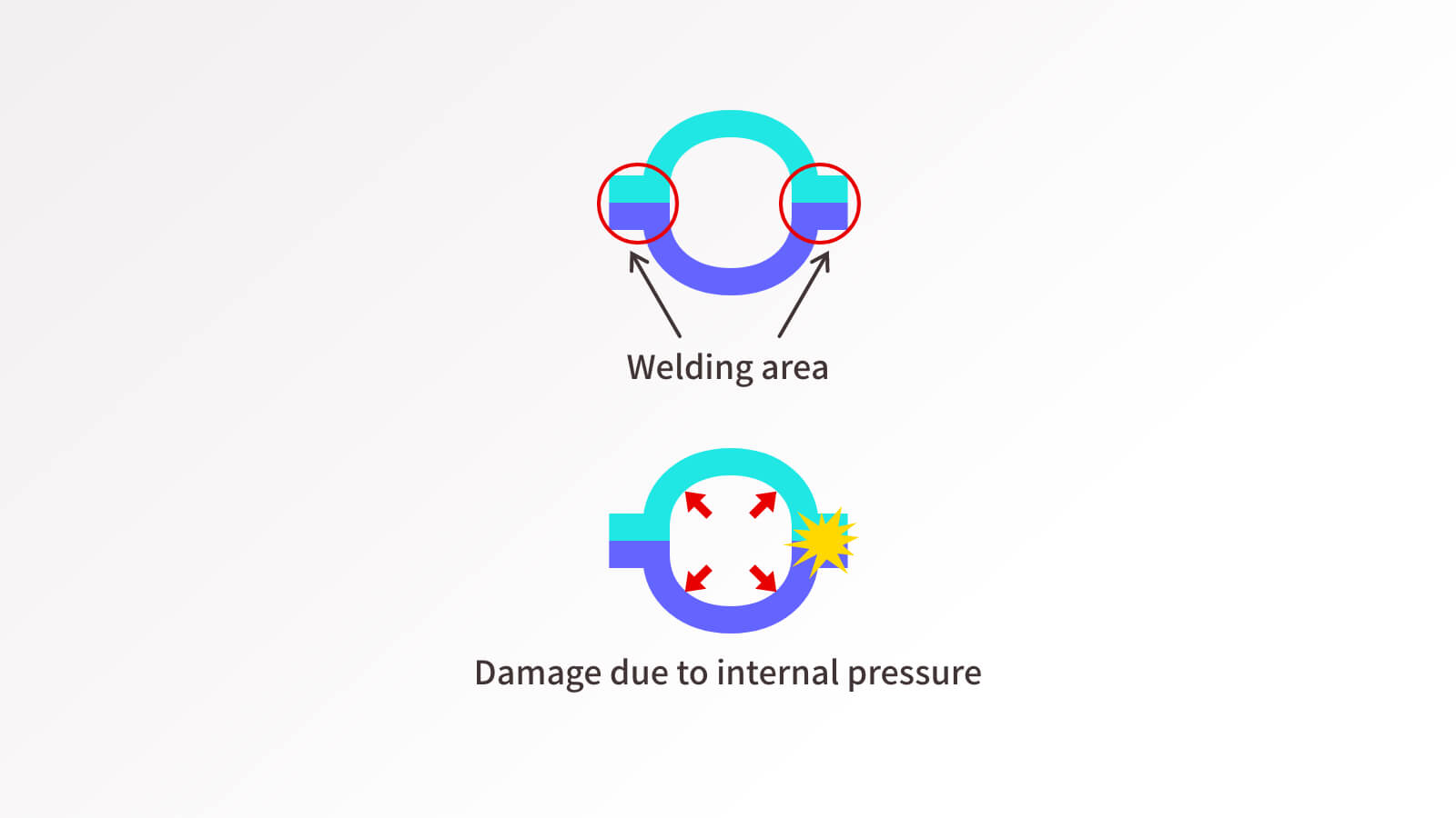 Conventional resin pipe