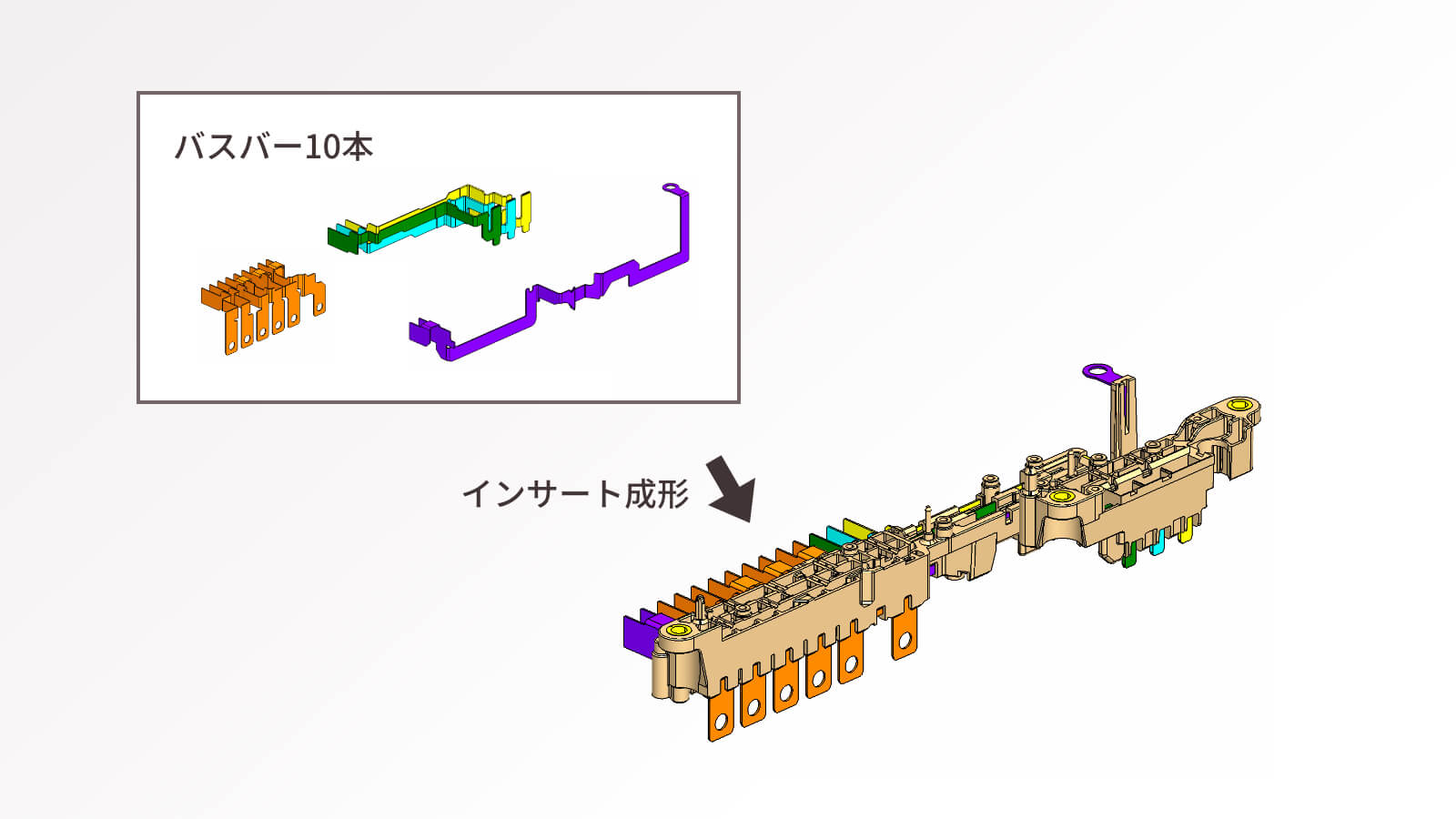 精密部品の大型・複雑化