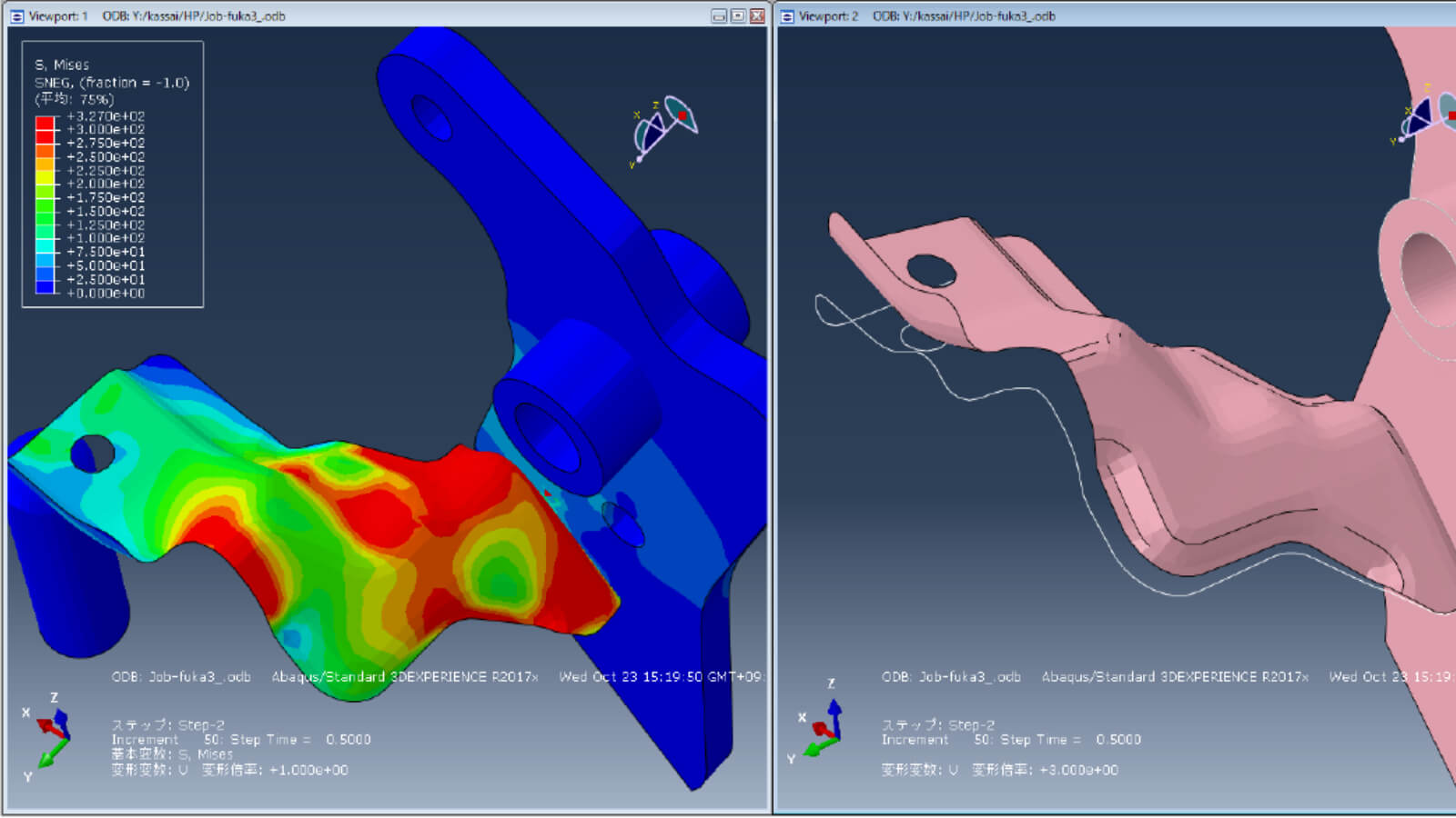 CAE analysis