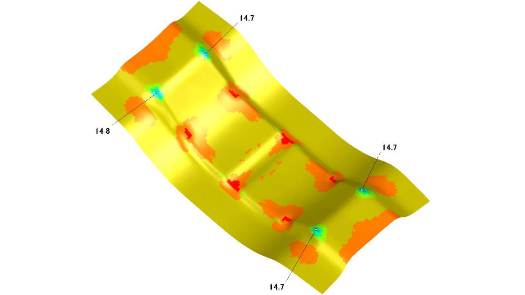 Forming Analysis