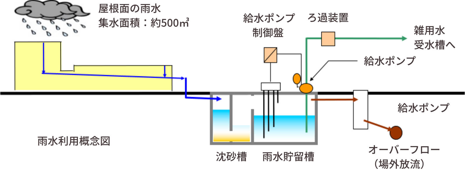 img_energy_conservation7